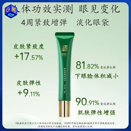 眼袋适用【128元到手2只】马应龙八宝眼袋型眼部精华15ml*2支+30ml身体乳 商品图2