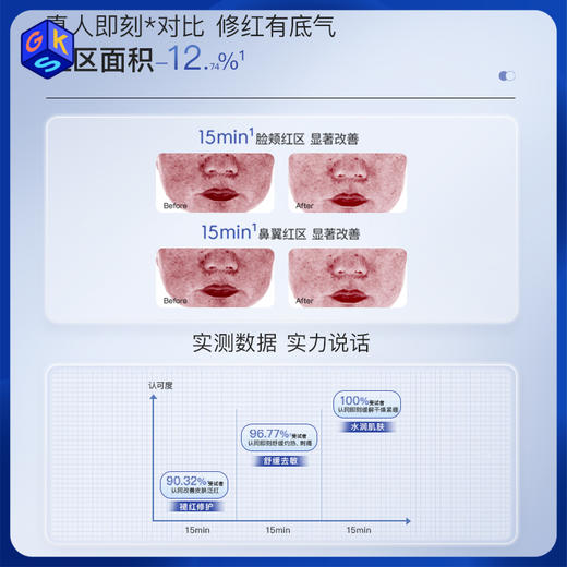 【钝感力蓝膜】绽媄娅焕能修护舒缓面膜 敏感肌适用 商品图1