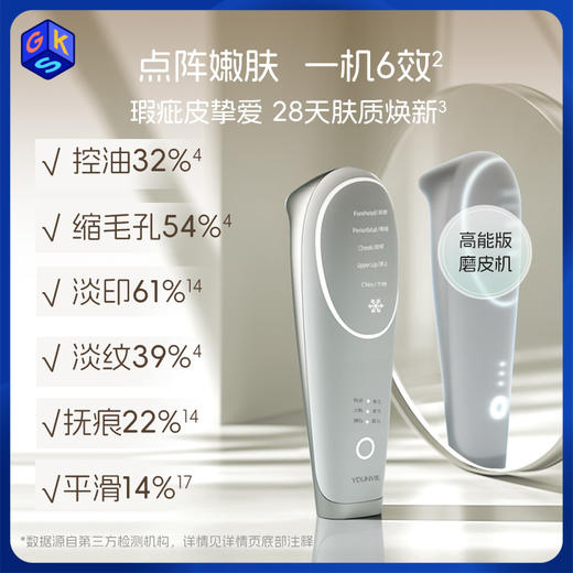 【嫩肤美容仪A9】YDUNVIE易科美 冰晶胶原点阵嫩肤美容仪（配赠：舒缓修护面膜5盒） 商品图1